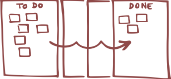 agile_tasks_kanban-2 agile_tasks_kanban-2